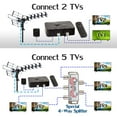 thumbnail image 2 of Five Star Outdoor HD TV Antenna Strongest Up to 200 Miles Long Range with Motorized 360 Degree Rotation, UHF/VHF/FM Radio Infrared Remote Control with Installation Kit a, 2 of 9