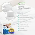 thumbnail image 2 of Hygea Natural Premium King Bed Bug Pillow Protector, King - Water Resistant, Washable, Zippered (2 Count), 2 of 6