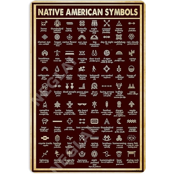 Retro Native American Symbol Knowledge Metal Signs Poster, Vintage Decorations Wall Art Decor 8x12 Inches