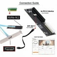 thumbnail image 6 of CY 2280 NGFF PCI-E4.0 M.2 M-key to Oculink SFF-8612 SFF-8611 Host Cable 30cm with Bracket for NVME U.2 SSD eGPU, 6 of 9