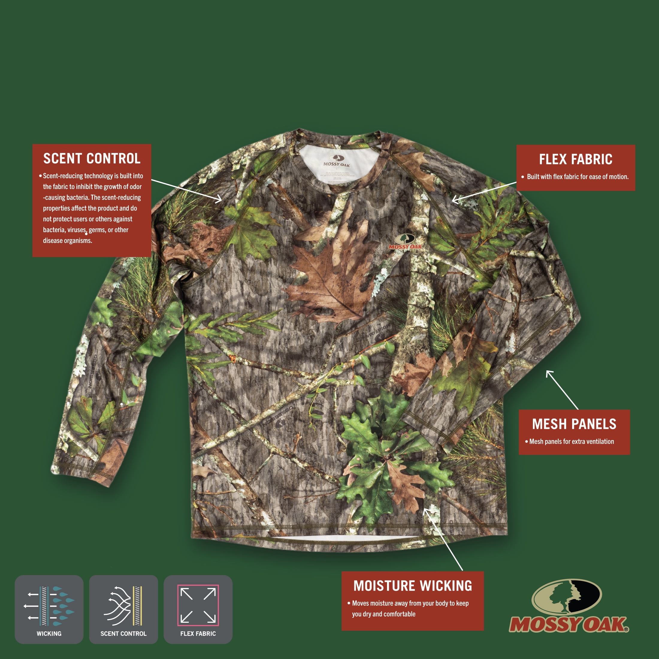 Mossy Oak Men's Camo Tee Turkey Hunting Performance Shirt, Sizes S-3XL