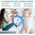 thumbnail image 4 of Ultrasonic Pest Repeller,electronic Bug Repellent Plug In For Mosquitos, Ants, Roaches, Bug, Mouse -aqwg, 4 of 5