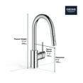 thumbnail image 3 of Grohe Concetto 314792431 Single-Handle Pull Down Bar Faucet 1.75 GPM in Matte Black, 3 of 4