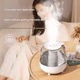 thumbnail image 3 of USB Large Capacity Humidifier – Dual Spray Aromatherapy for Home, Office, Dorm & Bedroom (Double spray humidifier (white)), 3 of 12