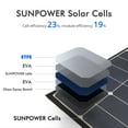 thumbnail image 2 of ACOPOWER LTK 80W Foldable Portable Solar Suitcase With 10A LCD Charge Controller, 2 of 6