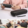 thumbnail image 7 of TSV 13-in-1 Accessories Bundle Fit for Nintendo Switch OLED – Travel Carrying Case Bag, Dockable Protective Cover, HD Screen Protector & Thumb Grips, 7 of 7