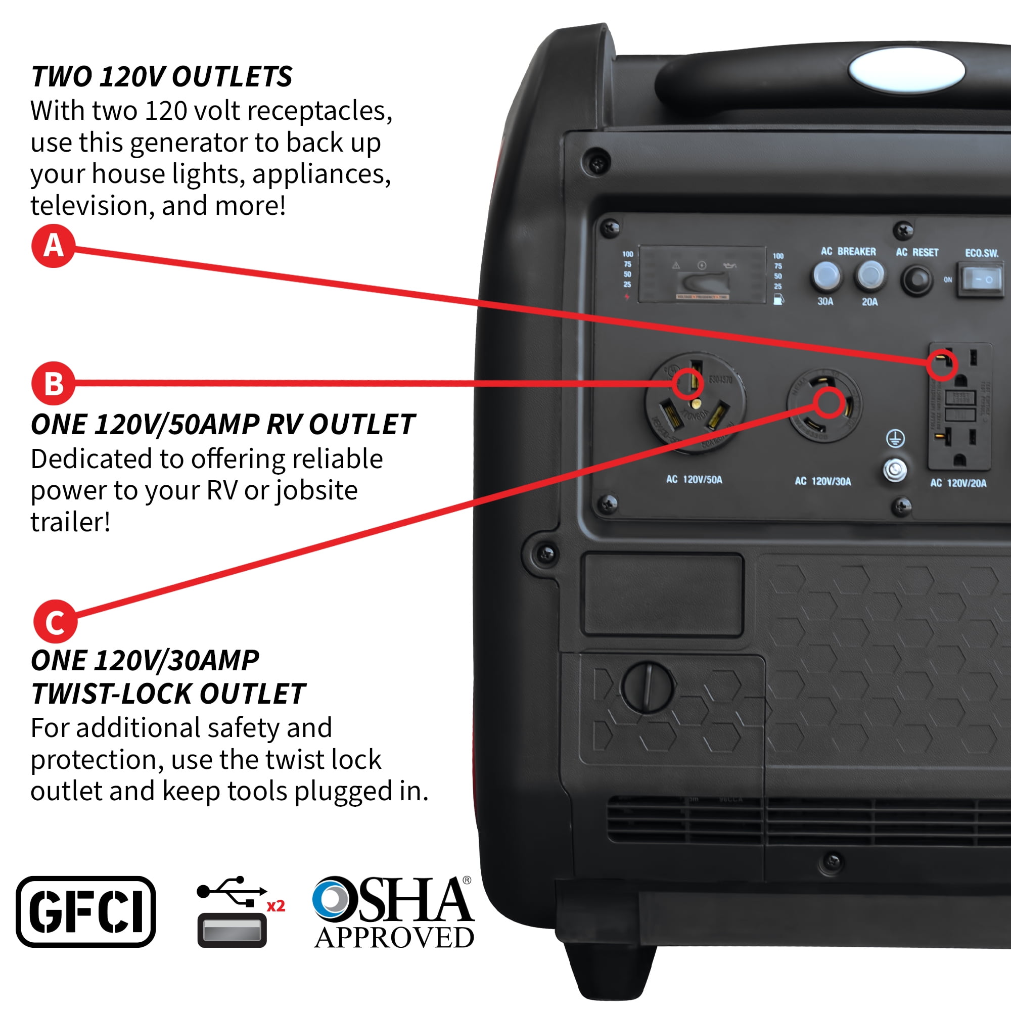5500 Watt Inverter Generator Super Quiet Portable Gas Power Residential Home Use