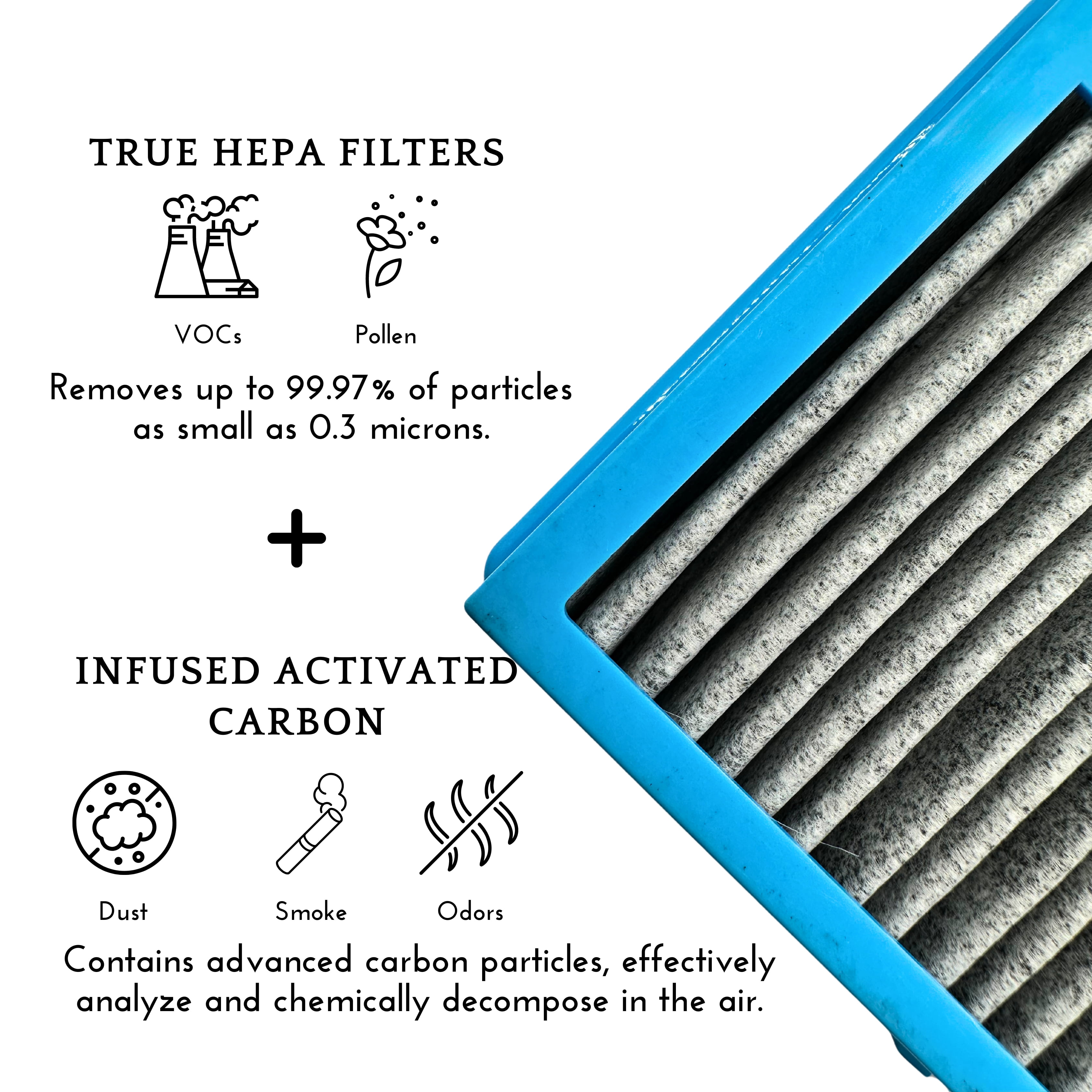 AER1 HEPA + Infused Activated Carbon Filter Replacement Compatible with Holmes AER1 HAPF30AT Air Purifier Remove Smoke 4 Packs