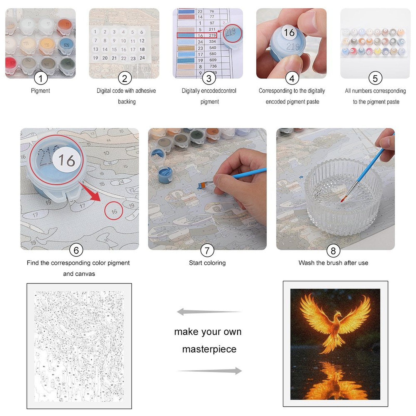 Paint By Numbers Kit for Adults Beginner - DIY Radiant Phoenix Soaring Reflection Canvas Painting Kits for Adults, Frameless Paint By Number for Adults for Home Wall Decor 16x20 Inch