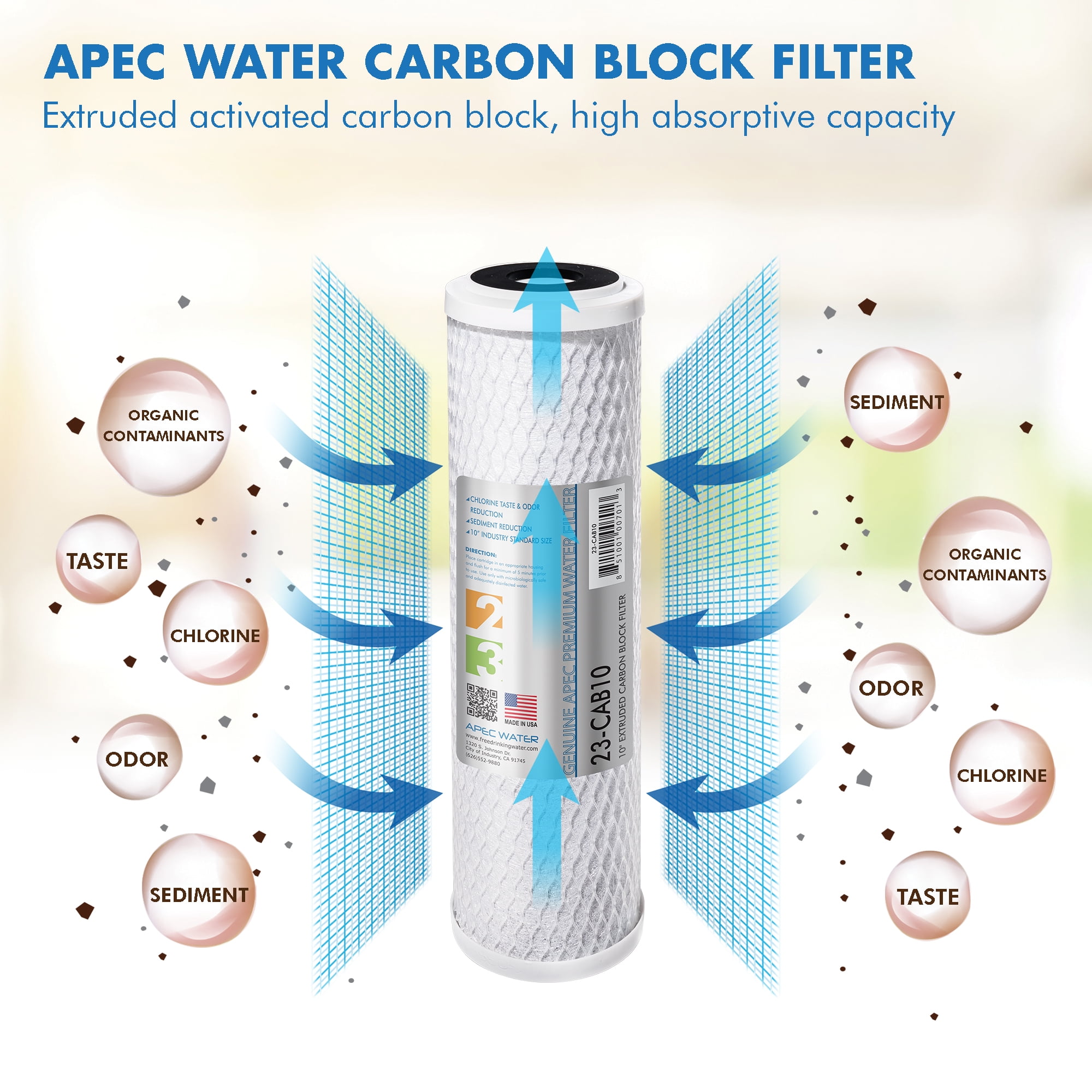 APEC Filter Set, Double Capacity Replacement Pre-Filter Set For Reverse Osmosis Water Filter System Stage 1,2,3