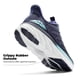 thumbnail image 5 of Zapatillas para Correr Mujer ALLSWIFIT Azules Slip-On Antideslizantes, 5 of 8