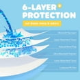 thumbnail image 2 of Powools Puppy Pads, 22" x 22" Large 6-Layer 100 Pack Dog Wee Wee Pads with Powerful Absorbency, 2 of 6
