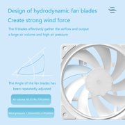 120mm Quiet Computer Case Fan 12V Cooling Fan Heat Dissipation For Gaming PC