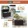 thumbnail image 6 of Garvee Deck Box Waterproof, 120 Gallon Large Outdoor Storage Box, PE Rattan Storage Bench with Wheels for Patio Backyard Furniture Cushions, Gardening Tools, Brown, 6 of 7