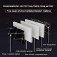 thumbnail image 4 of Suitable for BeautifulCar Leather Boot Liner for Infiniti QX30 2017 2018, Rear Cargo Tray Trunk Carpets Protector Pads Mats Anti-Scratch Anti-Slip Wat, 4 of 5