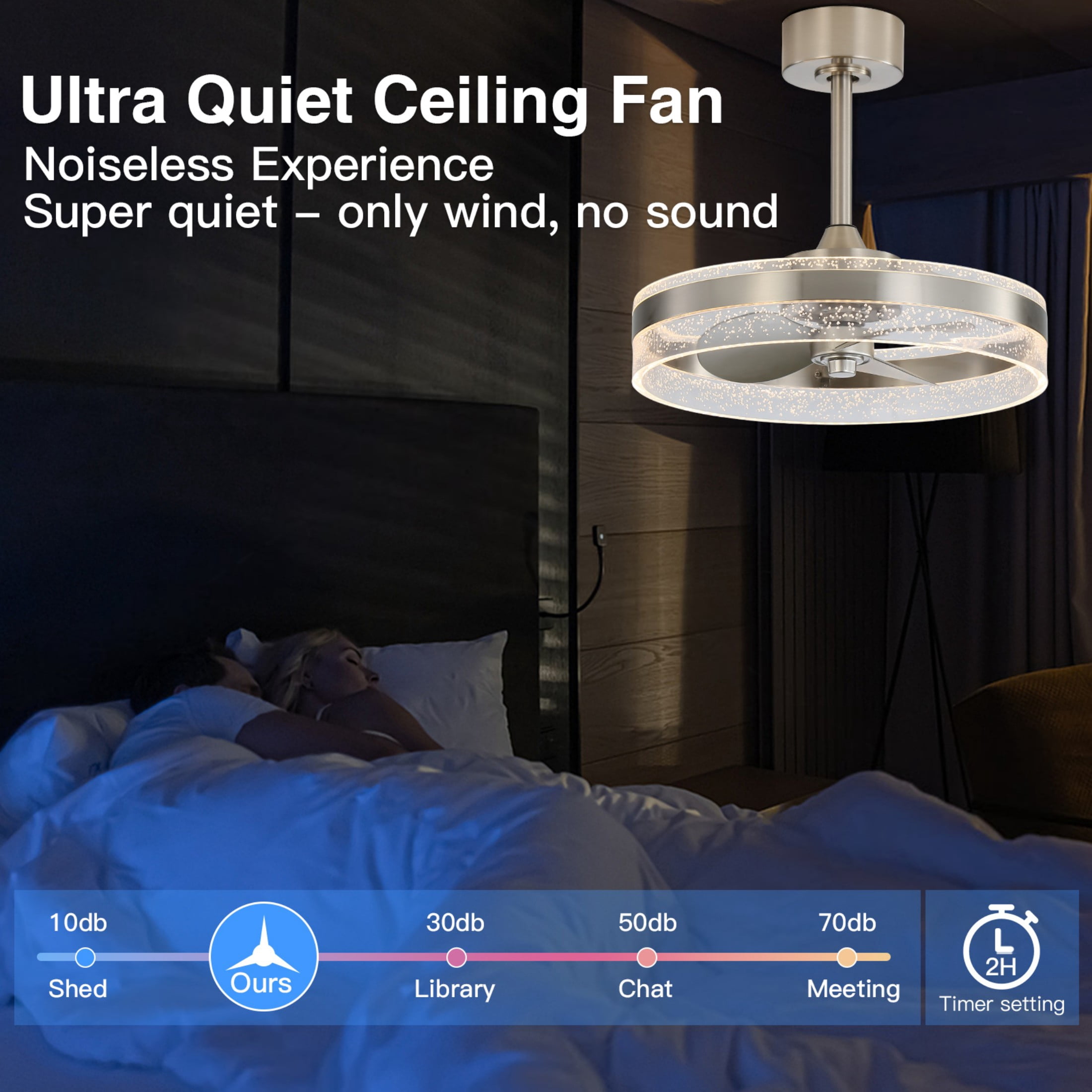 Sofucor 20" Ceiling Fan with Light - 3 Colors Lighting, 6 Wind Speeds, Remote Control&APP, Modern Dimmable LED, Smart Ceiling Fan for Bedroom(Nickel)