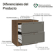 thumbnail image 3 of Gabinete Bajo Cocina Madesa Vik 80cm Con 2 Cajones MG, 3 of 4