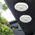 thumbnail image 4 of Amdohai 45W 50LEDs Solar Ceiling Light Interior Decoration Light Corridor Aisle Lights Light Sensing Remote Control, 4 of 8