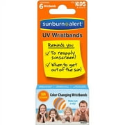 Sundicator