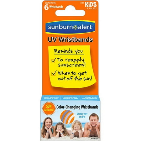 Sundicator