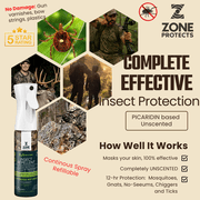 Zone Protects Realtree 10oz Insect Repellent; Made with Picaridin (DEET-Free, Oil-Free); UNSCENTED 12-hr Protection against Ticks, Mosquitoes, Chiggers, Gnats, No-seeums
