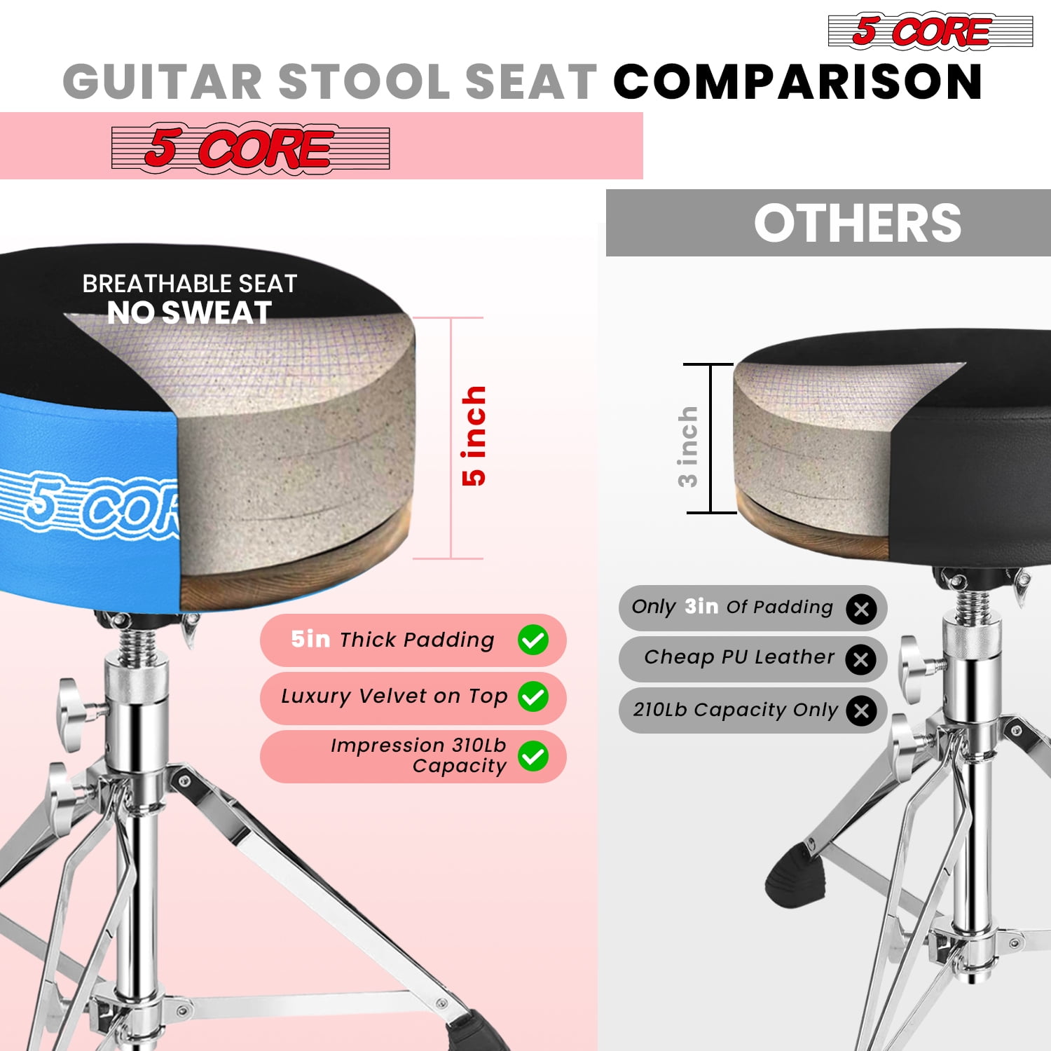 5 Core Drum Throne 5" Padded Guitar Stool Adjustable 310lbs Capacity Heavy Duty Seat w Velvet Top