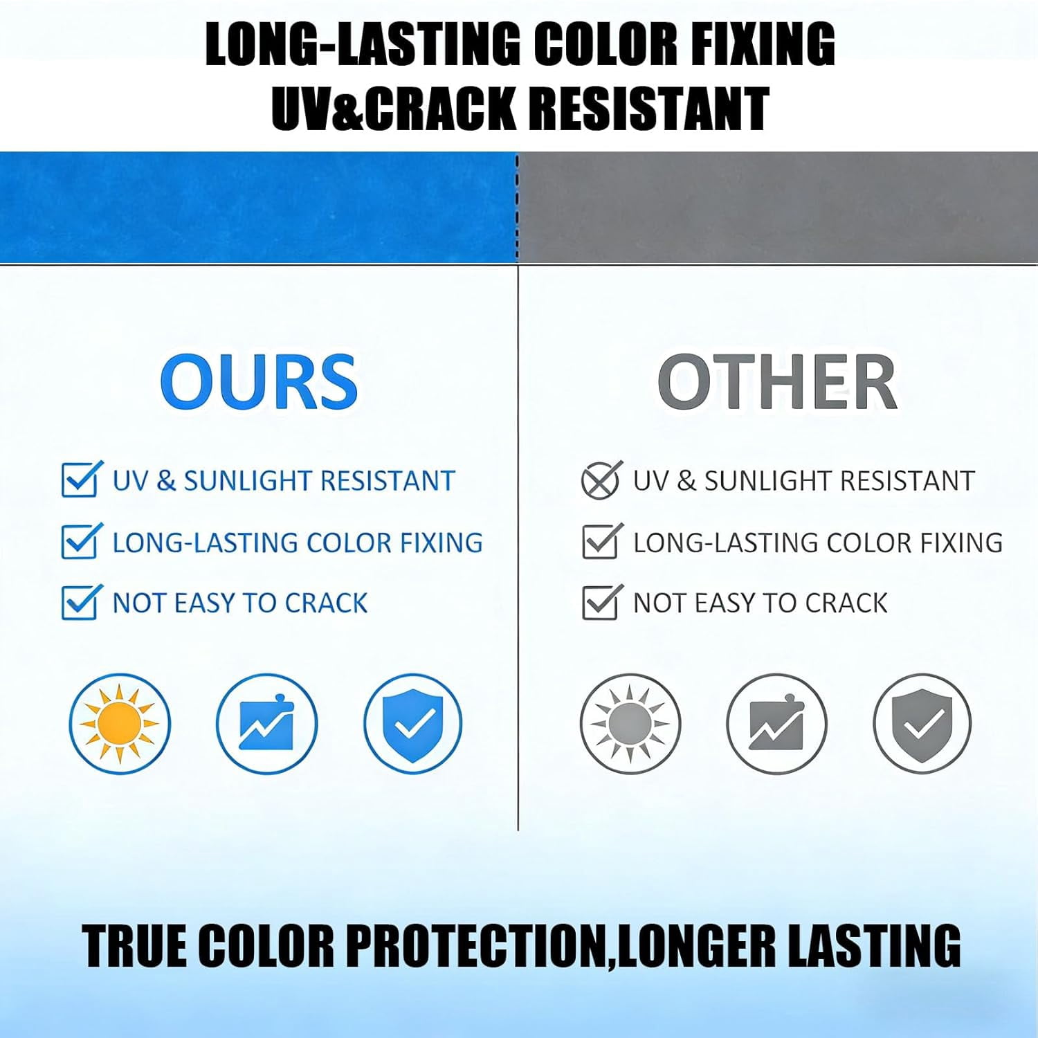 Blue Painters Tape 2 Inch Bulk - 10 Rolls x 55 Yards, Total 550 Yards, for Walls Painting, Packing, Automotive & Home Use