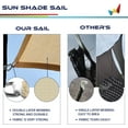 x 17' x 22' Sun Shade Sail Right Triangle Outdoor Canopy Cover UV Block