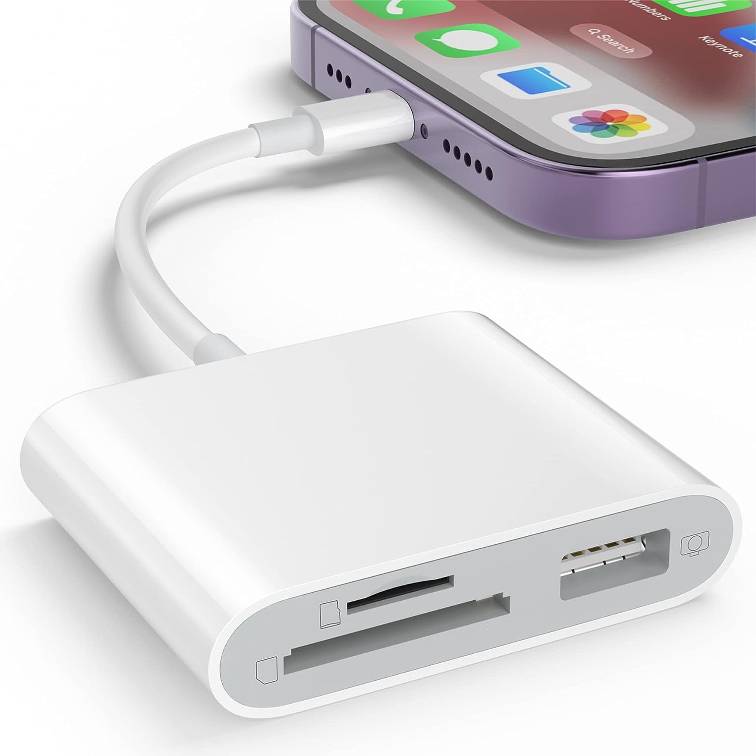 SD Card Reader for iPhone, Memory Card Reader with USB Camera