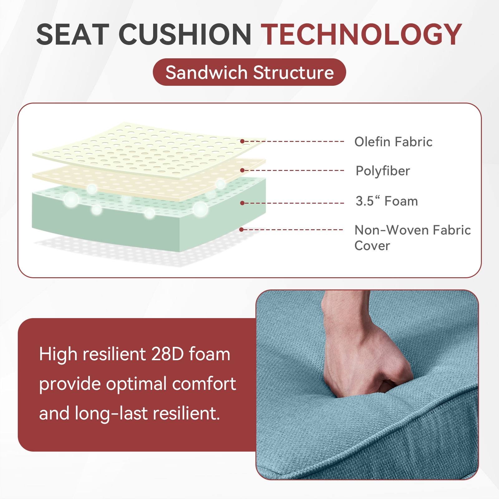 Planntonneo Outdoor Wicker Furniture Cushion Set, 25 x 22 x 4 Deep Seat Patio Chair Cushions, Baby Blue, 1 Set