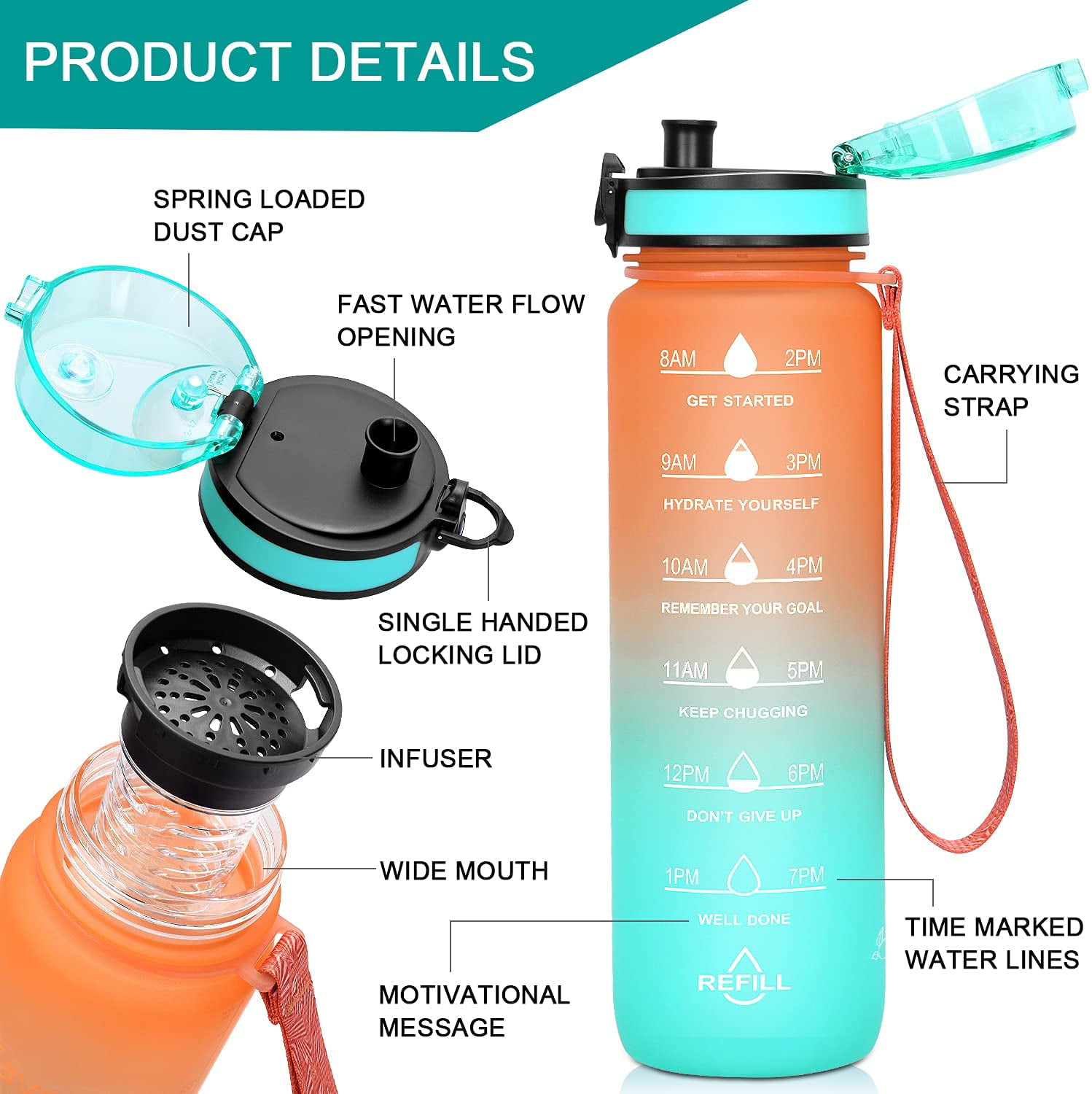 Carevas Sports Water Bottle with Time Marker BPA Free & Leak proof
