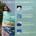 thumbnail image 2 of Manta de camping zzlamb 132 x 191 cm, impermeable, ligera, 2 of 7