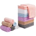 thumbnail image 1 of duomi-Makeup Remover Cloths Reusable Soft Washable Coral Microfiber Face Eye Lips 24 Pack 7 x 7 Inch, 1 of 4