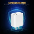 thumbnail image 5 of for Apple USB C Charger Block, Apple Watch Se Charger, 2023 Upgrade Dual Port Fast Charging Block Cube Box Brick Plug Adapter Compatible For Apple Watch SE Series 9 8 7 6, iPhone 15 Pro Max, White, 5 of 6