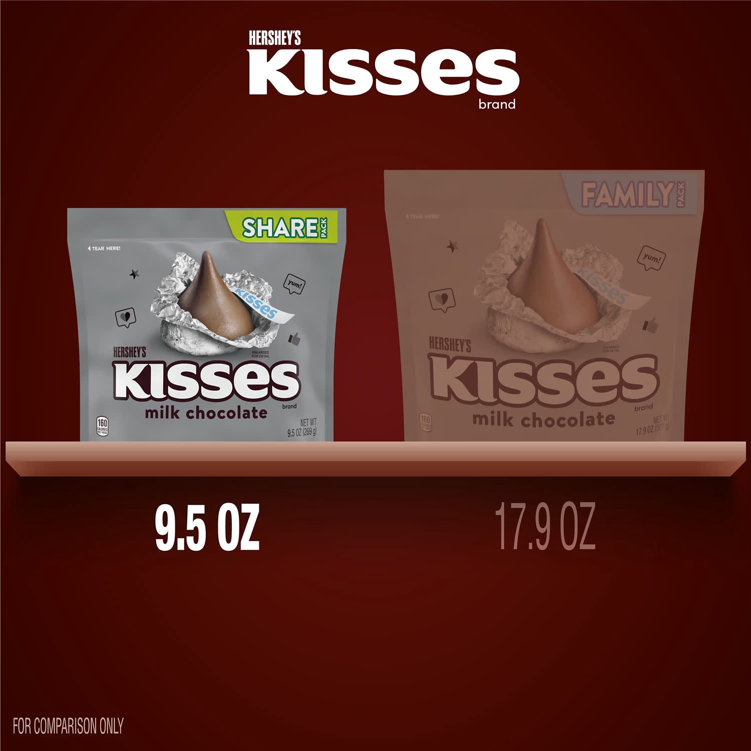 Hershey's Kisses Milk Chocolate Candy, Share Pack, 9.5 oz