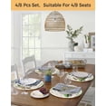 thumbnail image 5 of 15 Inch Round Placemats Set of 4, Easter Non Slip Heat Insulation PP Table Mats, Spring Truck Rabbit Flowers Eggs Green Check Washable Place Mats for Kitchen Dining Party Table Decor, 5 of 7