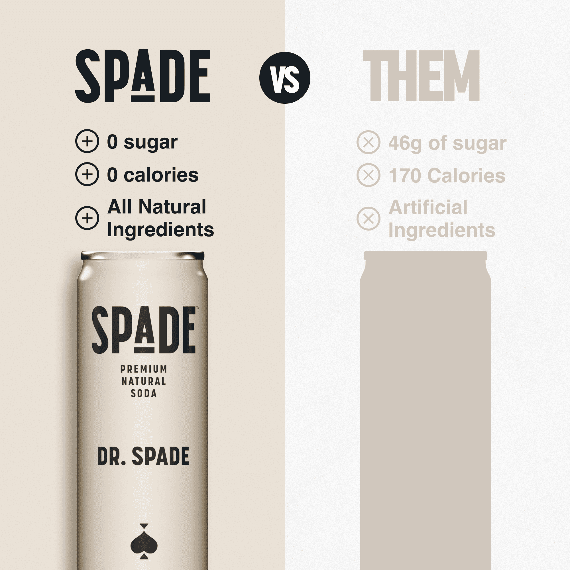 Spade Premium Natural Soda – Zero Sugar Dr. Spade (12 Pack, 12 oz Cans)