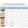 thumbnail image 5 of Electric Lunch Box Office School Food Warmer Heater Waterproof Stainless Steel Heated Lunch Boxes, 5 of 5