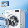 thumbnail image 5 of Washing Machine Cleaner Descaler -Deep Cleaning Tablets For Top Load Washer, Septic Safe Eco-Friendly Deodorizer, Clean Inside Drum and Laundry Tub Seal, 5 of 5