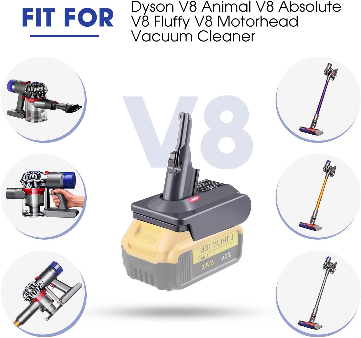 for Dyson V7 V8 2 in 1 Battery Adapter for Dewalt 20v Battery & for Milwaukee M18 18v Battery Convert to for Dyson V7 V8 vacuum cleaners