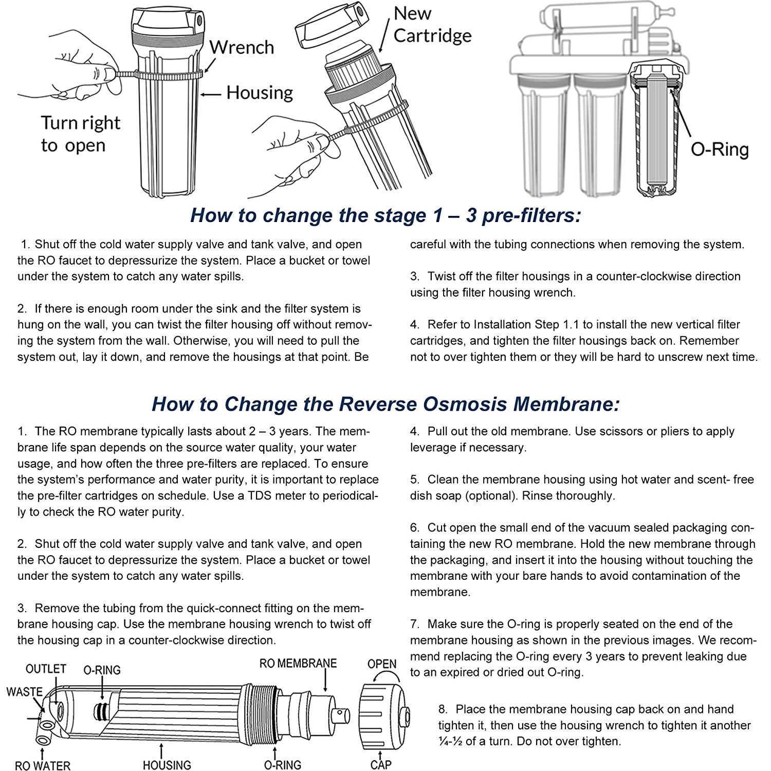 iSpring F5-75 Reverse Osmosis Replacement Set of 5 Filters with 75GPD RO Membrane