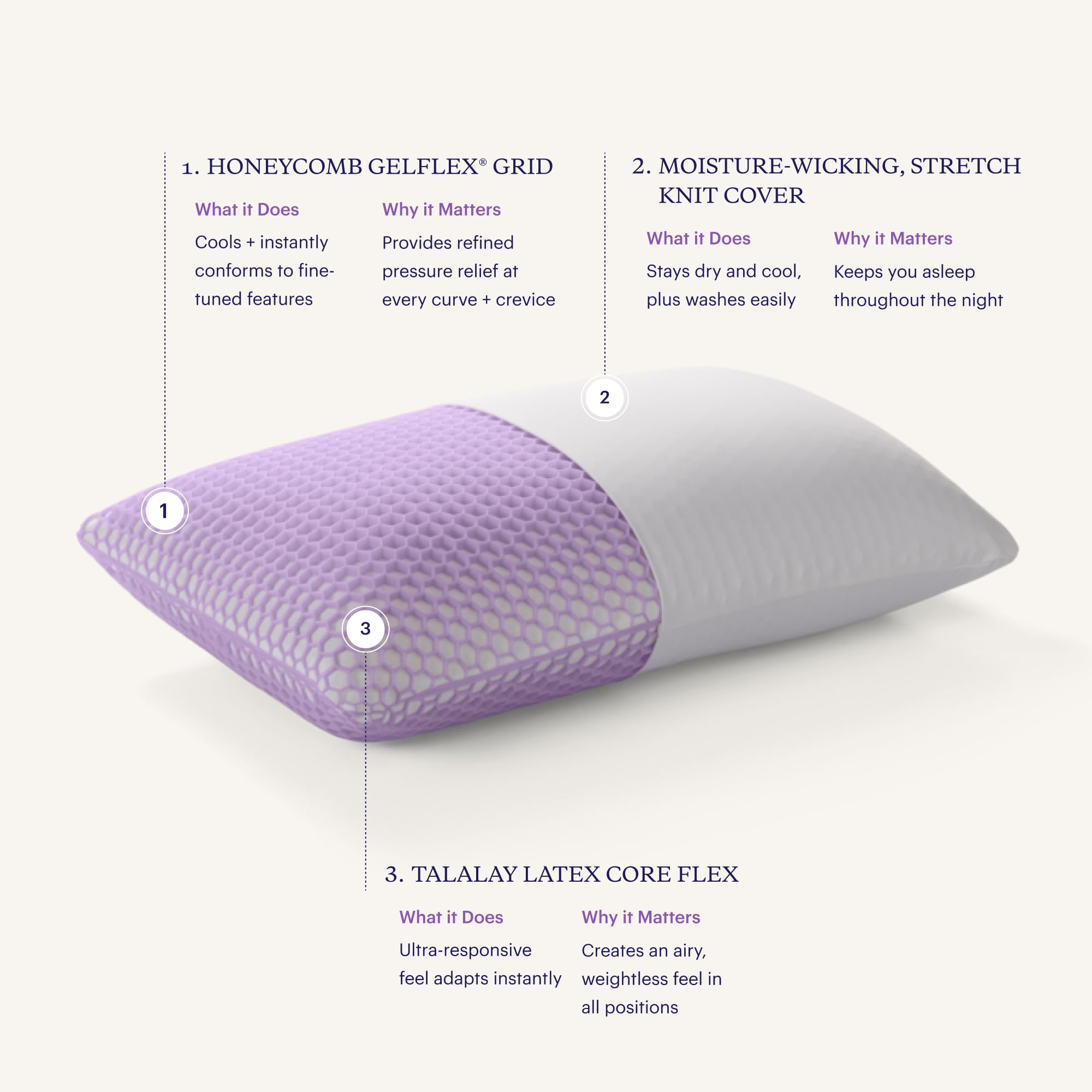 Purple Harmony Medium Standard Bed Pillow - Hypoallergenic