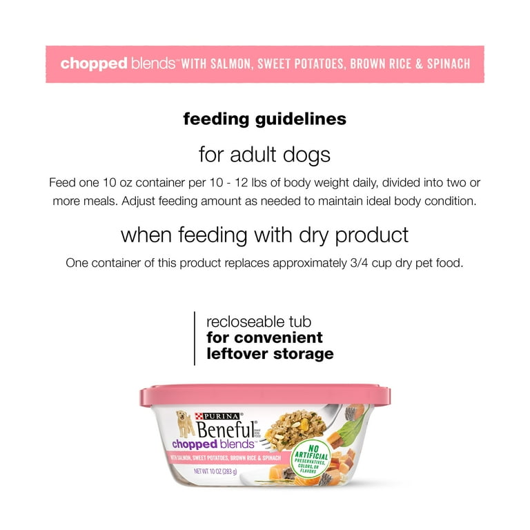 Beneful Chopped Blends With Salmon, Sweet Potatoes, Brown Rice & Spinach Wet Dog Food Tubs Beneful Chopped Blends With Salmon, Sweet Potatoes, Brown Rice & Spinach Wet Dog Food Tubs