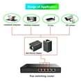 thumbnail image 3 of GEGONG Female to Female Cat7/Cat6/Cat5 RJ45 Ethernet Cable Connector, 6 Pack, 3 of 7