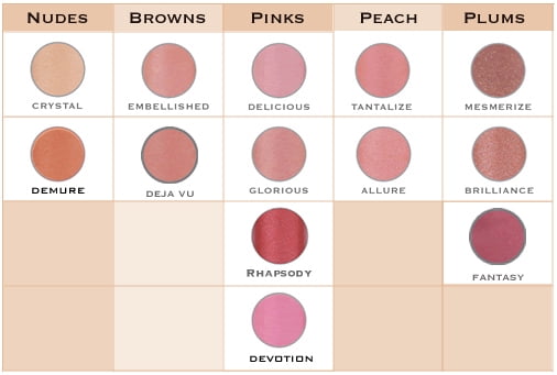 Youngblood LIP GLOSS, Praline  .16oz