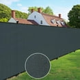 thumbnail image 6 of 5x95ft Heavy Duty Privacy Fence Screen – 120GSM UV-Blocking Mesh for Backyard, Balcony & Car Sunshade Applications (Green), 6 of 9