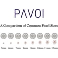 thumbnail image 3 of Silver Round White Simulation Simulation Shell Pearl Necklace Pearl | Strand Spanker Necklace | Jewelery for women, 3 of 4