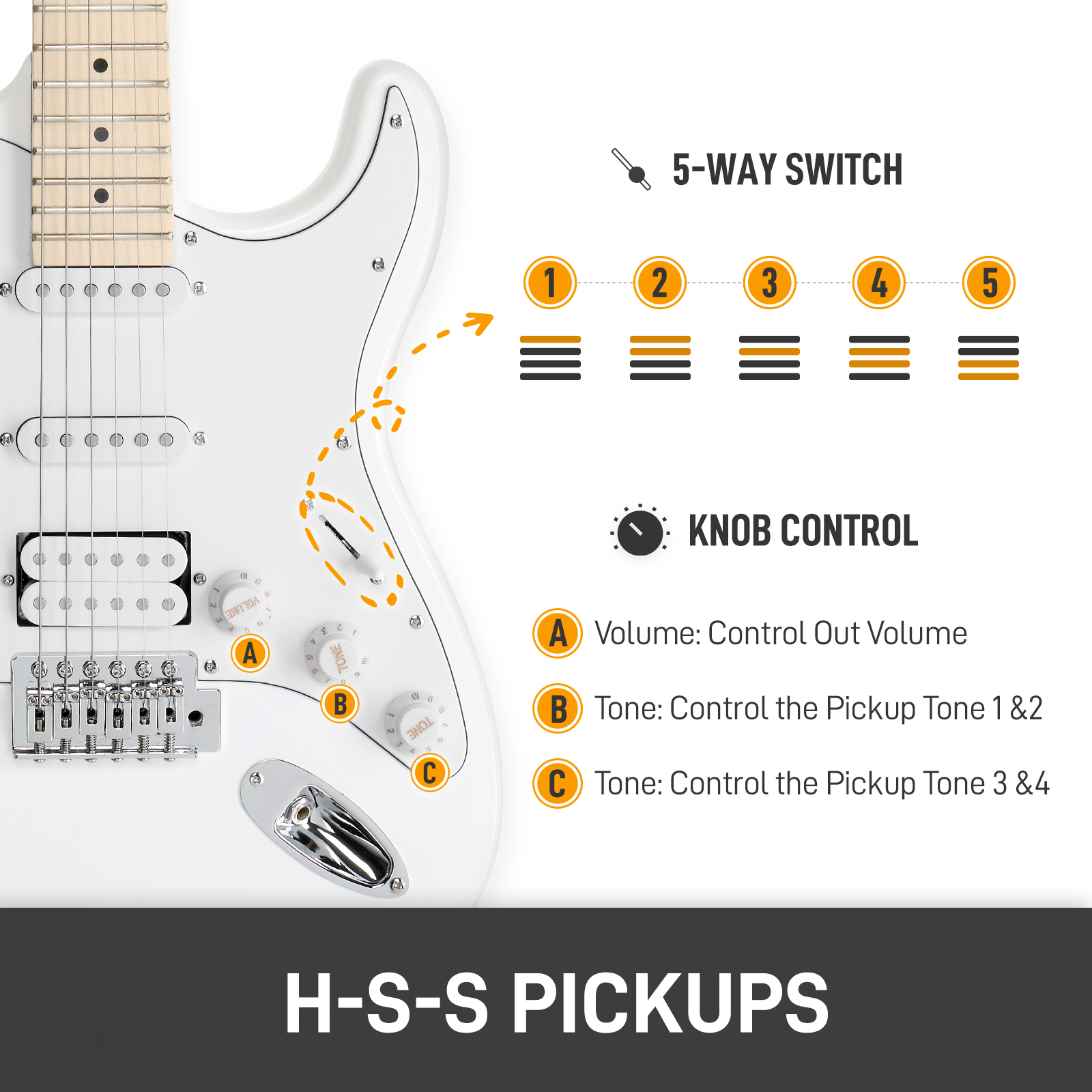 Tcbosik Electric Guitar with 20W Amplifier, 6 Strings Right Handed Electric Guitar Kit for Beginner with Bag, Strap, Amp Wire, Tremolo Arm and Wrench Tool, White
