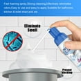 thumbnail image 5 of Foam Drain Cleaner, 2.02 Fl Oz Drain Cleaner, Sink DrainCleaner, Japanese Drains FoamCleaner, Bubble Cleaners Foam Spray, Foam Drain Cleaners for Bathroom Sink, 5 of 7