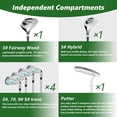 thumbnail image 3 of XDriveMax Left Handed 8-Pieces Complete Golf Club Set for Women Includes Stand Bag with Rain hood , Fairway Wood Head Covers, Hybrid, Irons and Putter, Light Blue - Left Handed, 3 of 7